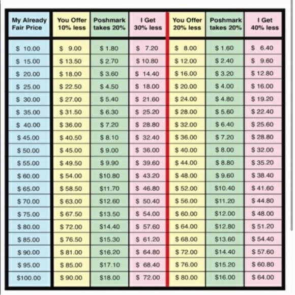 Make me a (reasonable) offer! - Picture 2 of 3